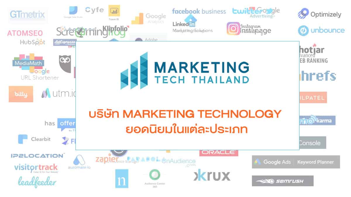 top-martech-company-by-category_1280