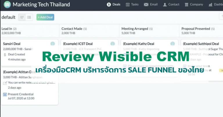 Wisible เครื่องมือCRM บริหารจัดการ Sale Funnel ของไทย