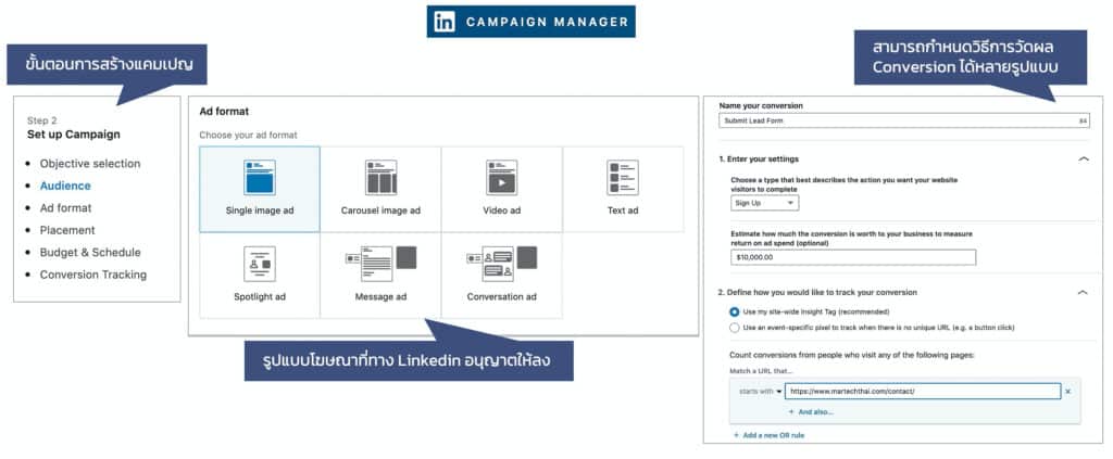 Linkedin จะมีระบบชื่อ Campaign Manager 