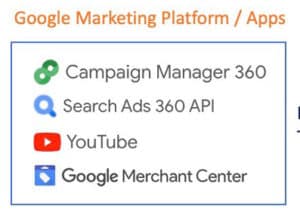Google-Marketing-Platform-Apps