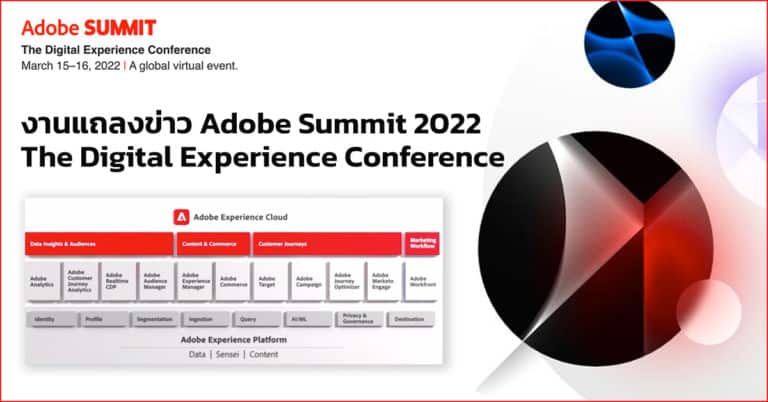 งานแถลงข่าว Adobe Summit 2022 – The Digital Experience Conference