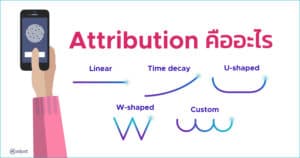 Attribution คืออะไร